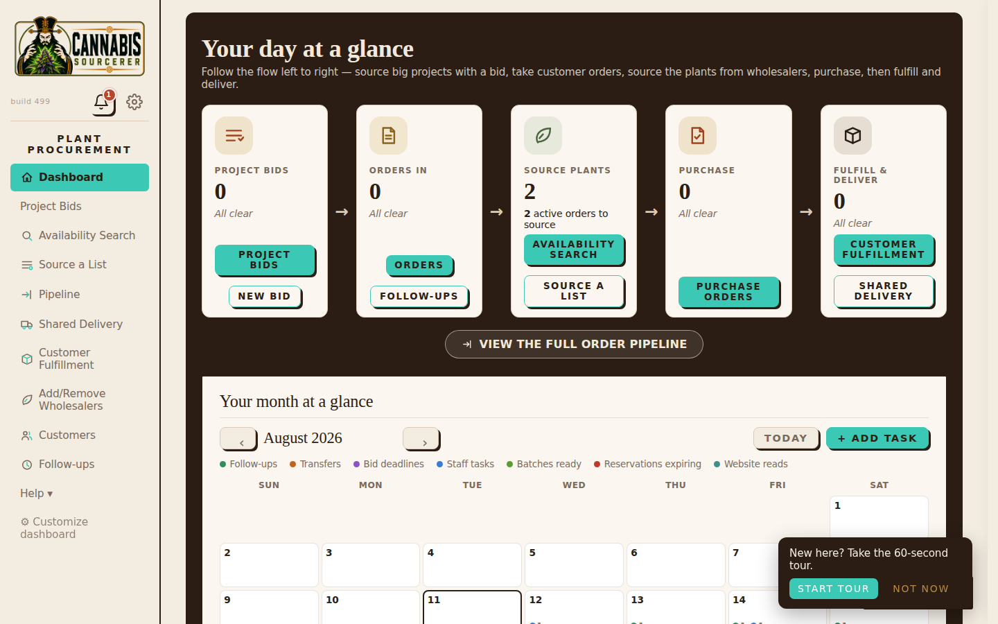 The buyer dashboard
